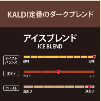 簡単で美味しい カルディの水出しコーヒーの作り方 Cafua