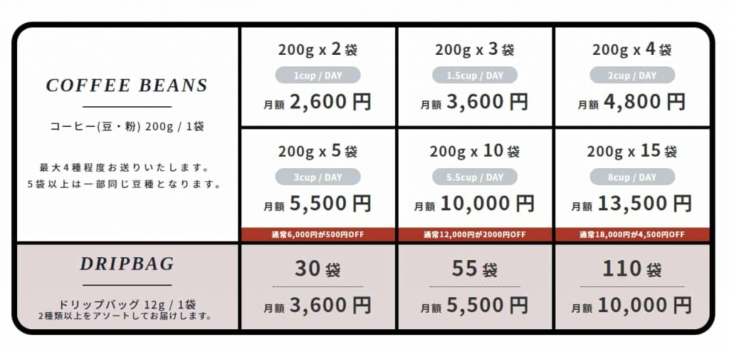 オブスキュラ定期便