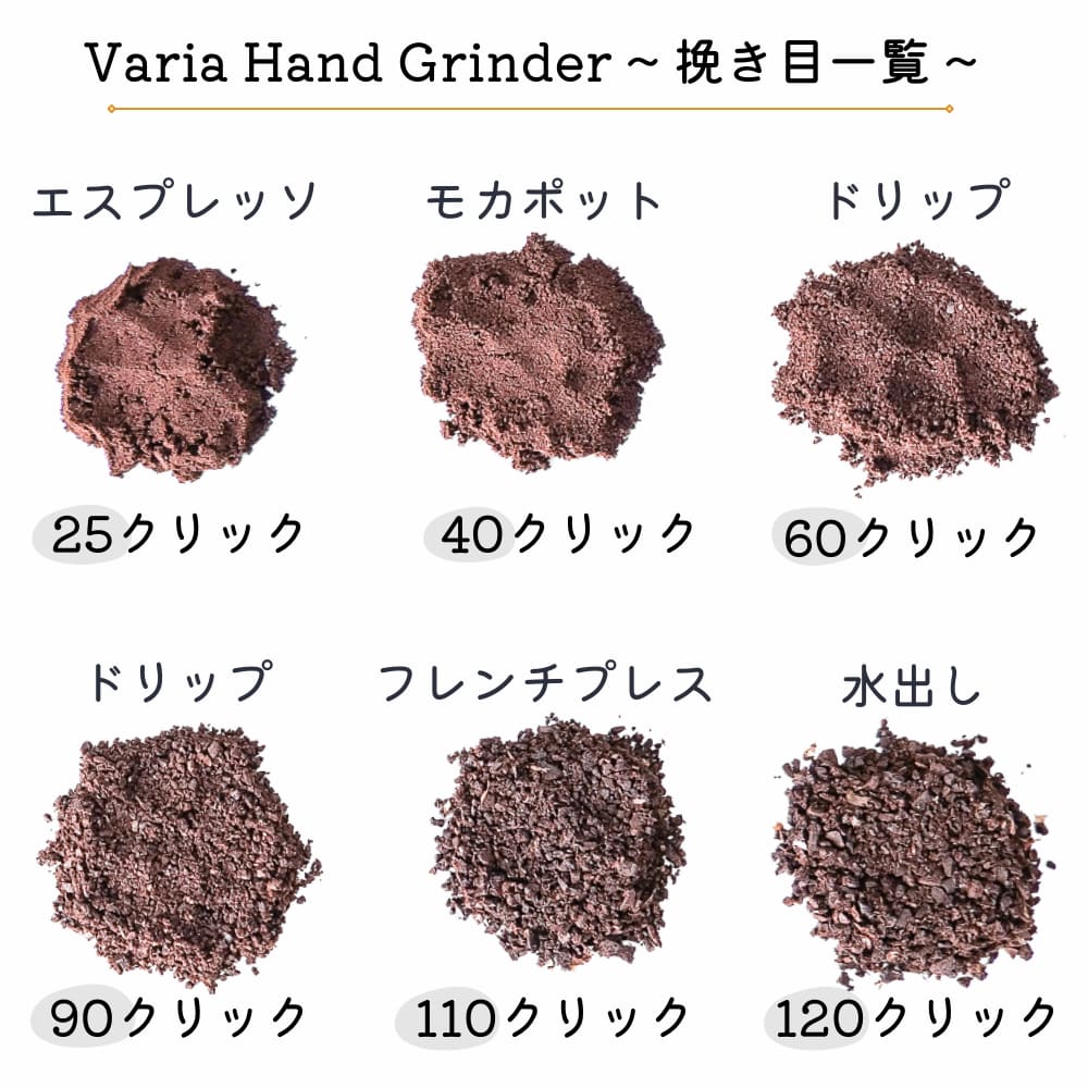 variagrinder挽き目比較